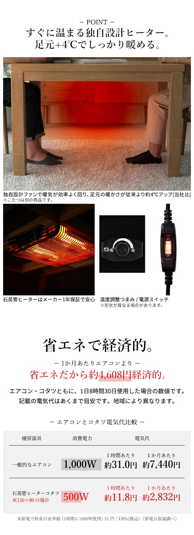 パワフルヒーター 高さ調節機能付き ダイニングこたつ150x90cm+専用省スペースこたつ布団 2点セット 長方形 ダイニングテーブル 掛け布団