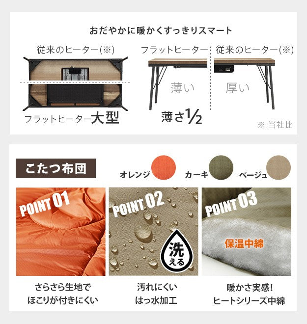 こたつ テーブル おしゃれ 古材風アイアンこたつテーブル スクエア80x80cm ペットの毛や汚れに強いこたつ布団 2点セット テレワーク 暖房