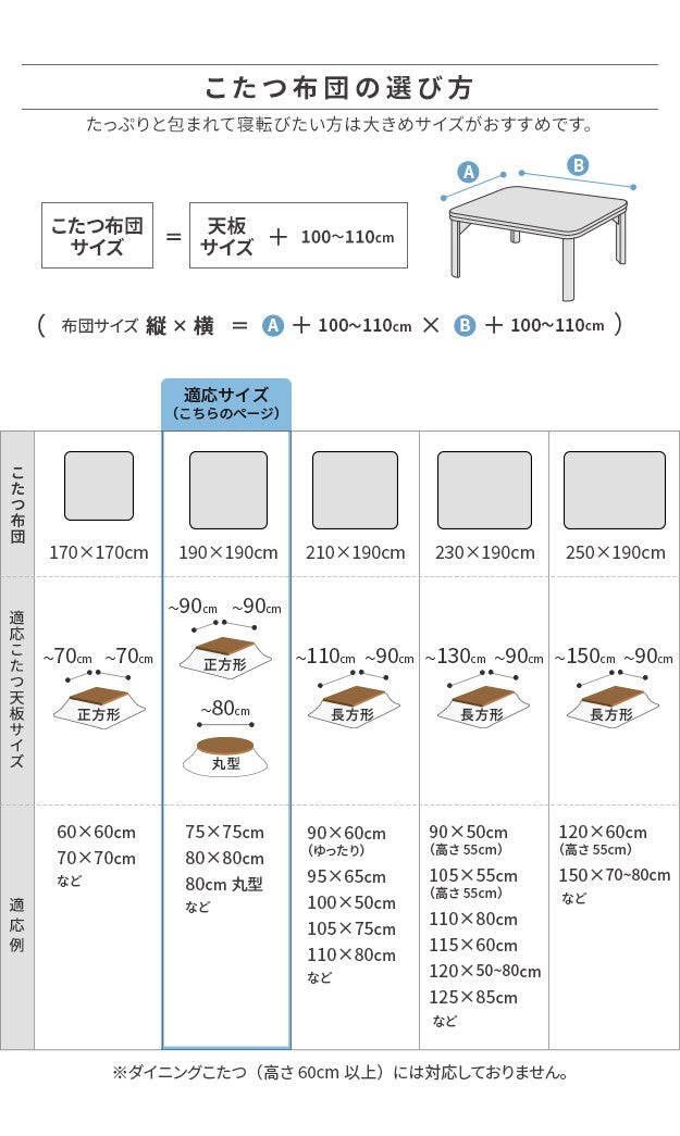 リバーシブルコーデュロイ保温綿入こたつ布団 190x190cm 正方形 こたつ布団単品 保温 あったか 掛け布団 こたつぶとん おしゃれ シンプル 北欧