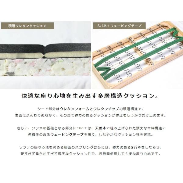 ソファ 3人掛け 3人用 三人掛け用 合皮 ヴィンテージ 3P - 【公式】allecore(アレコレ) 家具インテリア・生活雑貨のオンライン通販