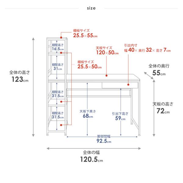 ラック付きデスク デスク パソコンデスク PCデスク 書斎机 棚付きデスク 120cm幅 奥行き45