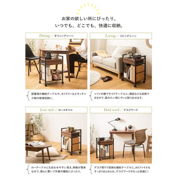 デスク下ワゴン オフィス収納 コンパクト スリム キャスター 引出し