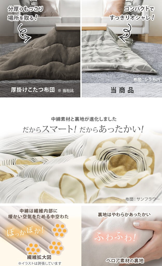 こたつ 長方形 大判 モダンリビング継ぎ脚こたつ 150x80cm 日本製厚手カーテン生地の北欧柄こたつ布団セット テーブル 天然木 日本製 在宅