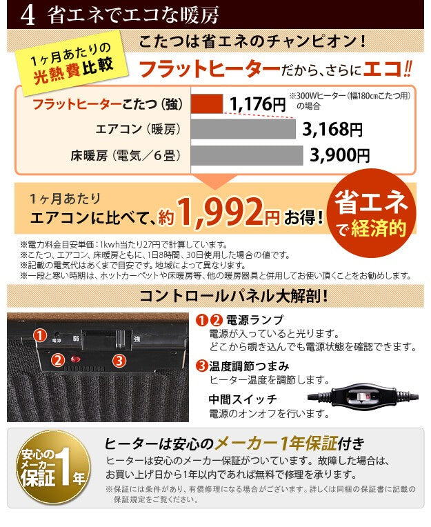 こたつ 長方形 大判 モダンリビング継ぎ脚こたつ 180x80cm 日本製厚手カーテン生地の北欧柄こたつ布団セット テーブル 天然木 日本製 在宅