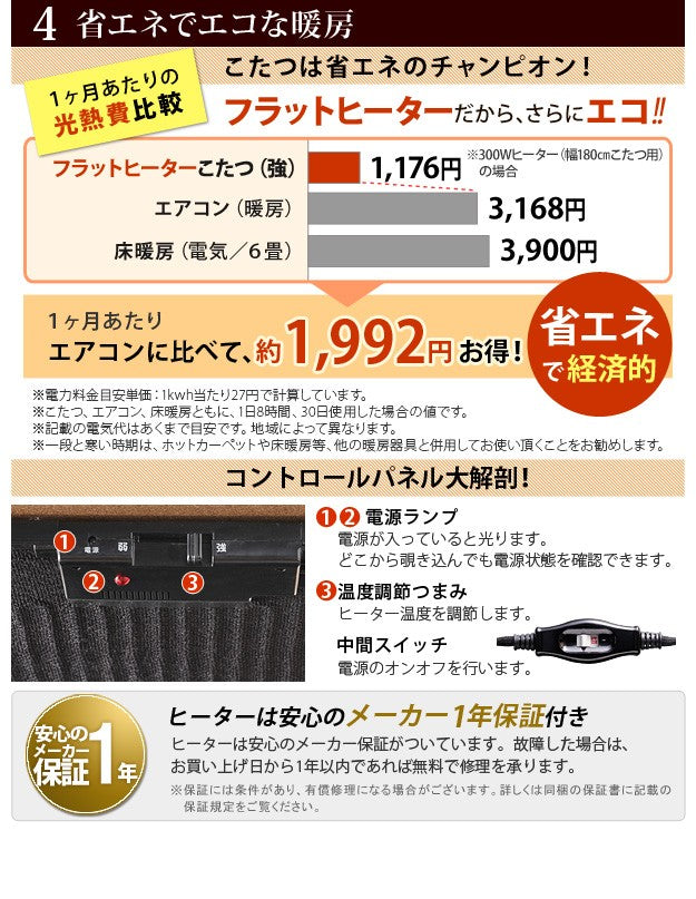 こたつ 長方形 大判 楢ラウンド折れ脚こたつ 150x80cm 日本製厚手カーテン生地の北欧柄こたつ布団セット テーブル 天然木 日本製 リモート 在宅