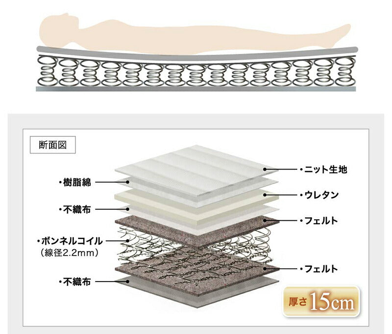 棚・コンセント付き収納ベッド General ジェネラル スタンダードボンネルコイルマットレス付き セミダブル 送料無料