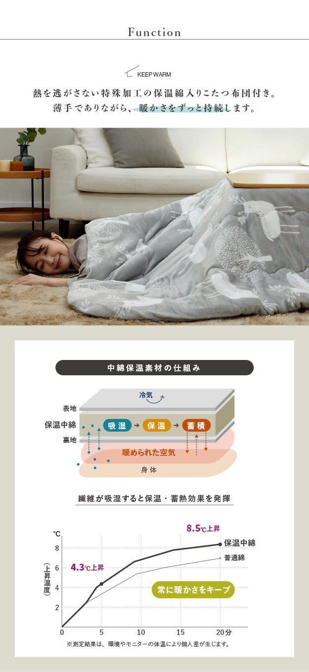 こたつ布団 北欧 保温綿入りこたつ布団 北欧柄タイプ 170x170cm 正方形防汚加工 中綿 こたつ用掛け布団 撥水 洗える あったか