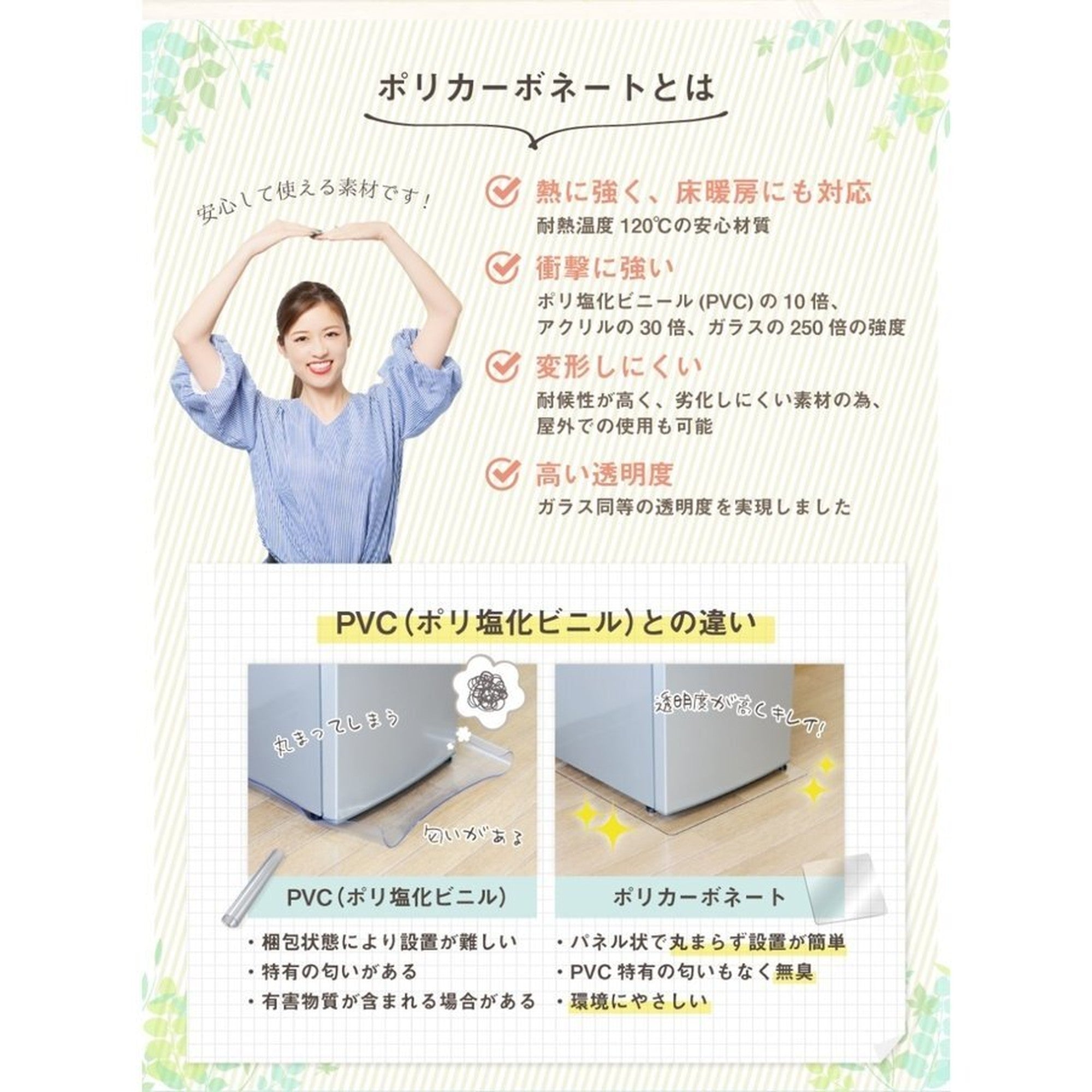 冷蔵庫 マット ポリカーボネート 透明 530×620mm 厚さ2mm Sサイズ ~200L 冷蔵庫用 allecore - 【公式】allecore(アレコレ) 家具インテリア・生活雑貨のオンライン通販