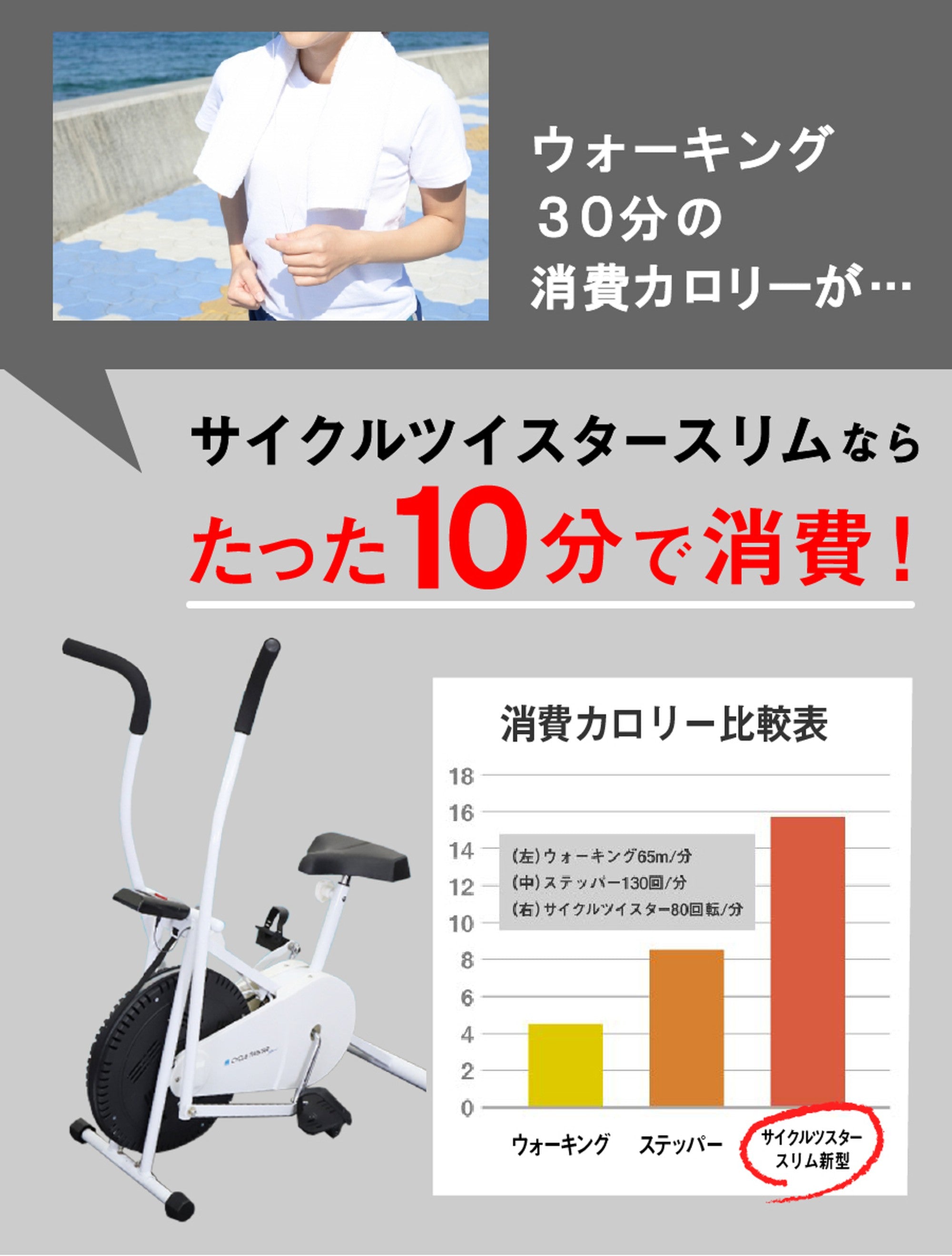 エアロバイク サイクルツイスタースリム WT550 - 【公式】allecore(アレコレ) 家具インテリア・生活雑貨のオンライン通販