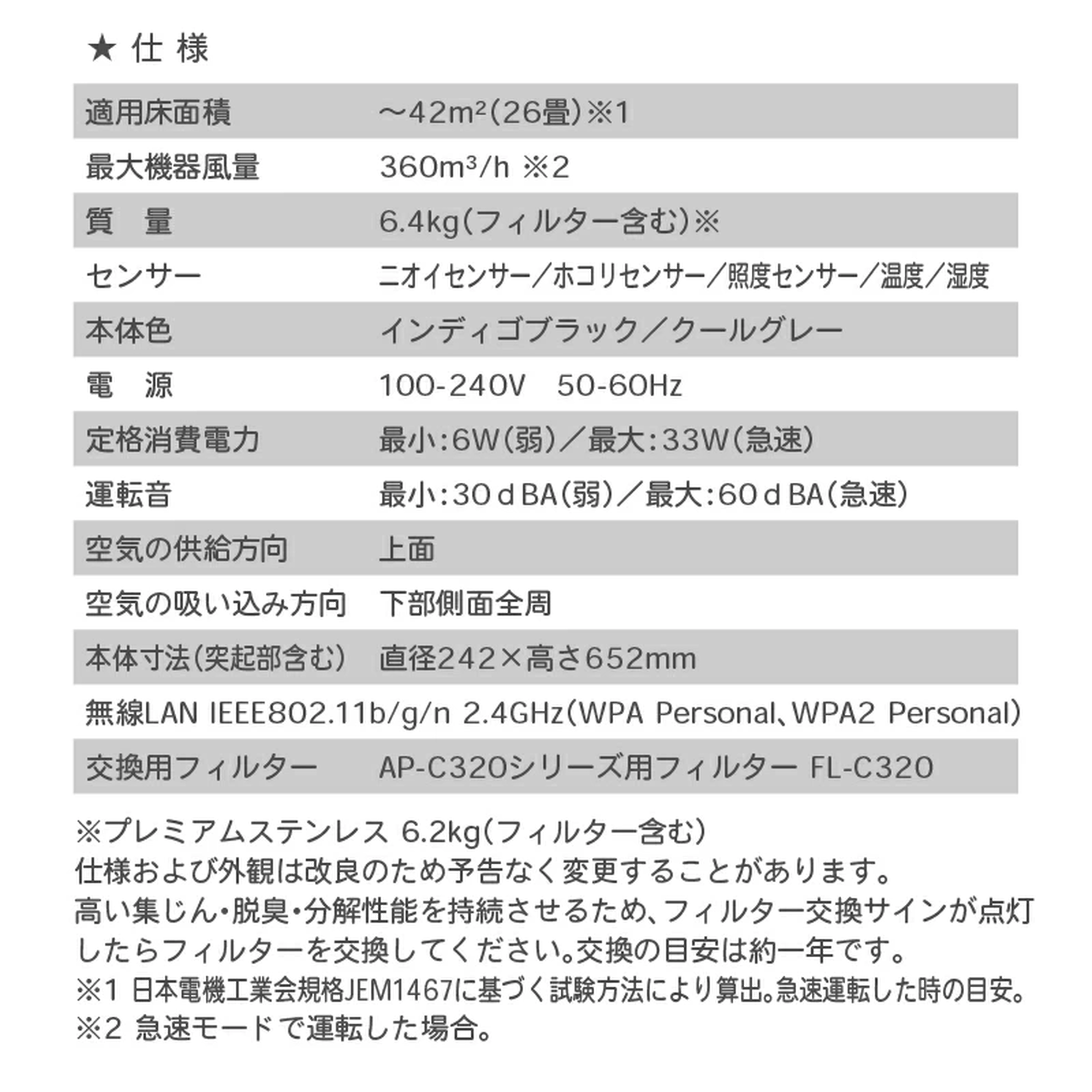 cado カドー 空気清浄機 LEAF ~42平米 26畳 Wi-Fi対応 AP-C320i - 【公式】allecore(アレコレ) 家具インテリア・生活雑貨のオンライン通販