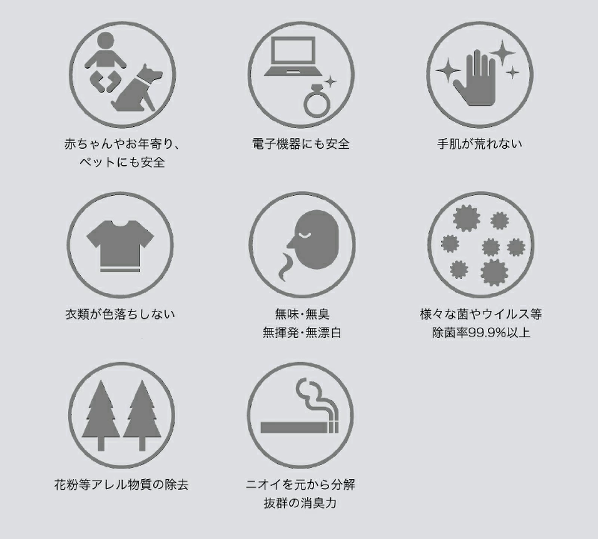 cado カドー 加湿器 加湿機 空気清浄機 10畳 17畳 PG-E620 - 【公式】allecore(アレコレ) 家具インテリア・生活雑貨のオンライン通販