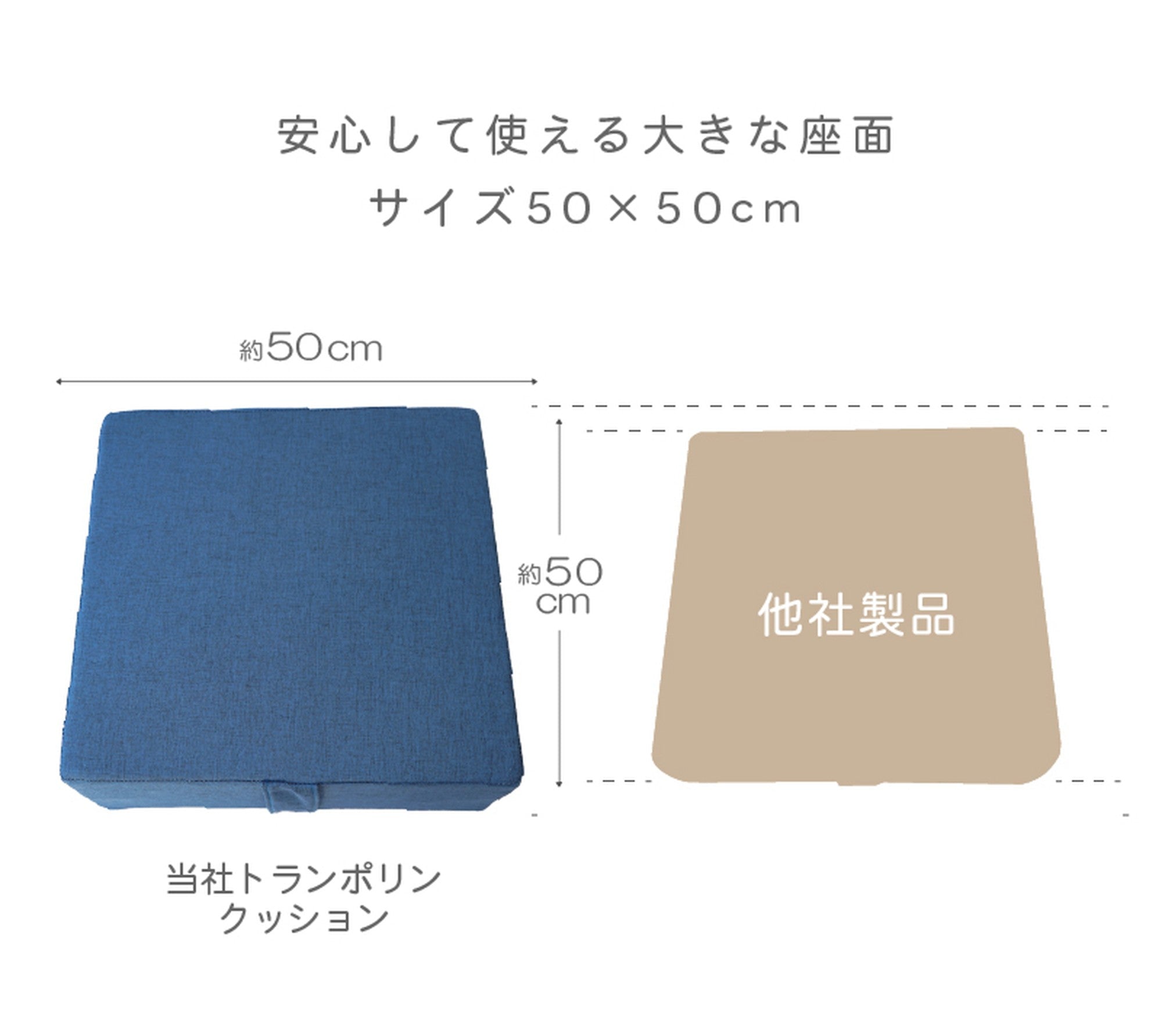 トランポリン クッション 大人 子供 選べる5色 コイルスプリング採用 ダイエット エクササイズ 室内 家庭用 - 【公式】allecore(アレコレ) 家具インテリア・生活雑貨のオンライン通販