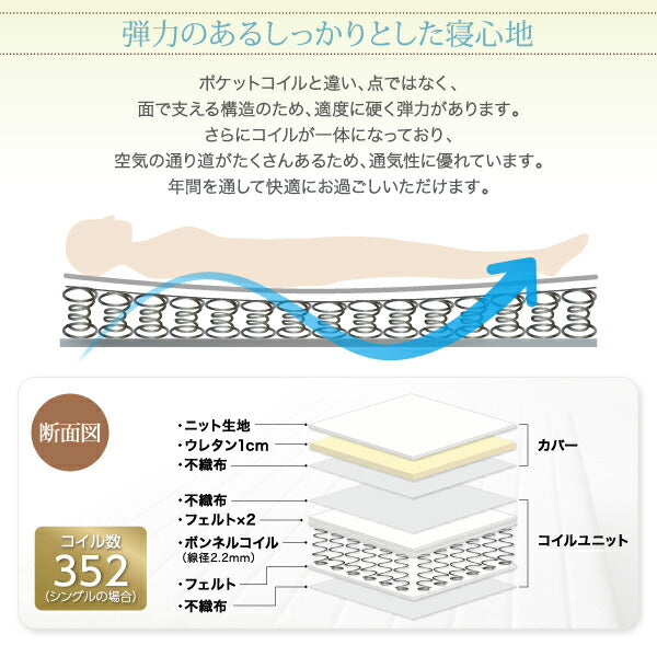 ベーシック脚付きマットレスベッド ボンネルコイルマットレス セミダブル 脚22cm 送料無料