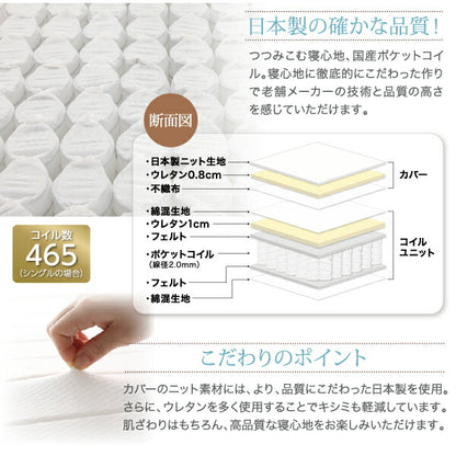 組立設置付き ベーシック脚付きマットレスベッド 国産ポケットコイルマットレス セミダブル 脚15cm 送料無料