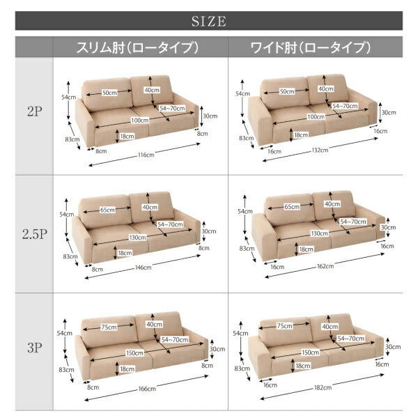 【新商品】フロアソファ Lucy ルーシー ソファ ワイド肘 ロータイプ 3P 送料無料