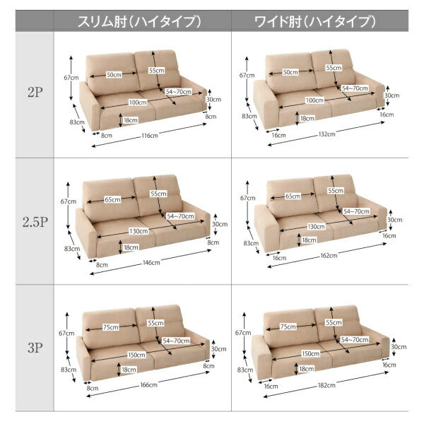 【新商品】フロアソファ Lucy ルーシー ソファ ワイド肘 ロータイプ 3P 送料無料
