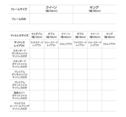 【新商品】組立設置付き モダンデザインローベッド Masterpiece マスターピース スタンダードボンネルコイルマットレス付き ワイドステージ セミダブル フレーム幅160 送料無料