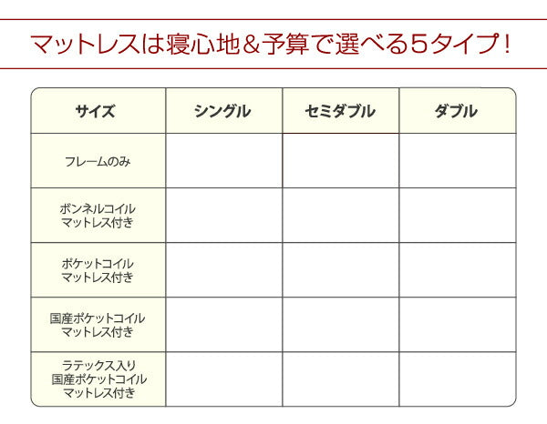 照明・棚付き収納ベッド All-one オールワン ボンネルコイルマットレス付き シングル 送料無料 - 【公式】allecore(アレコレ) 家具インテリア・生活雑貨のオンライン通販