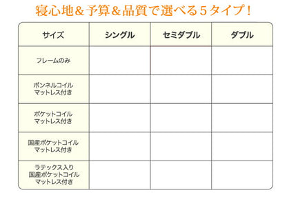 【新商品】照明・コンセント付き収納ベッド Miana ミアーナ ボンネルコイルマットレス付き セミダブル 送料無料