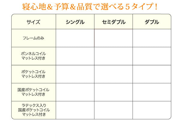 照明・コンセント付き収納ベッド Miana ミアーナ 国産ポケットコイルマットレス付き シングル 送料無料 - 【公式】allecore(アレコレ) 家具インテリア・生活雑貨のオンライン通販