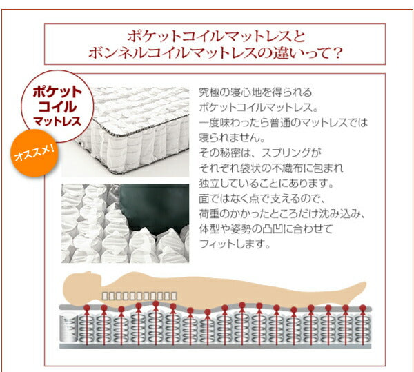 【新商品】照明・コンセント付き収納ベッド Miana ミアーナ ラテックス入り国産ポケットコイルマットレス付き セミダブル 送料無料