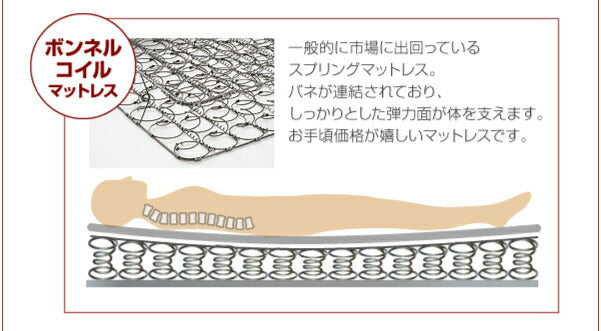 【新商品】照明・コンセント付き収納ベッド Miana ミアーナ ラテックス入り国産ポケットコイルマットレス付き セミダブル 送料無料