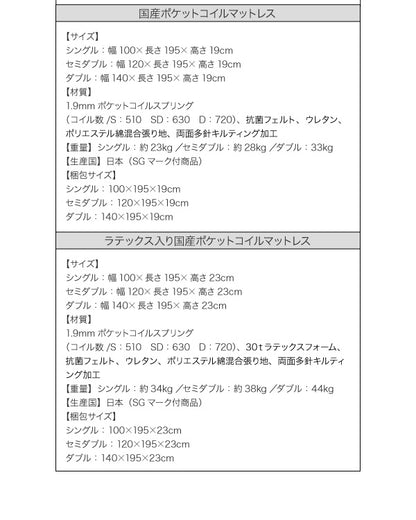 【新商品】照明・コンセント付き収納ベッド Miana ミアーナ ボンネルコイルマットレス付き シングル 送料無料