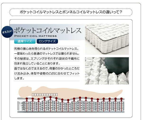 【新商品】照明・棚付きフロアベッド ROSSO ロッソ ボンネルコイルマットレス付き セミダブル レギュラー丈 送料無料