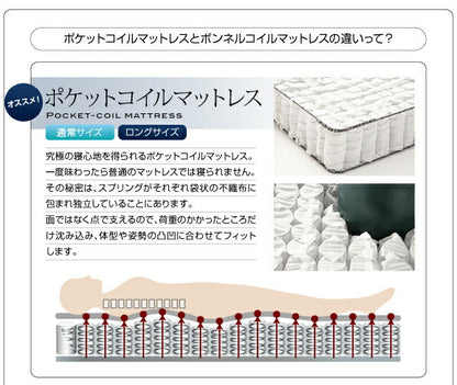 【新商品】照明・棚付きフロアベッド ROSSO ロッソ ボンネルコイルマットレス付き セミダブル レギュラー丈 送料無料