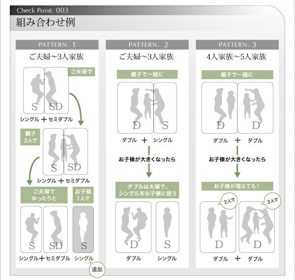 モダンライト・コンセント付き国産フロアベッド JOINT WIDE ジョイントワイド ラテックス入り国産ポケットコイルマットレス付き セミダブル 送料無料
