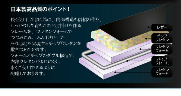 フロアカウチソファ Withlow ウィズロー スエードタイプ 右コーナーセット 3P 送料無料 - 【公式】allecore(アレコレ) 家具インテリア・生活雑貨のオンライン通販