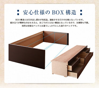 【新商品】組立設置付 シンプルモダン畳チェストベッド 翠緑 すいりょ 中国産畳 ベッドガード付き セミダブル 送料無料