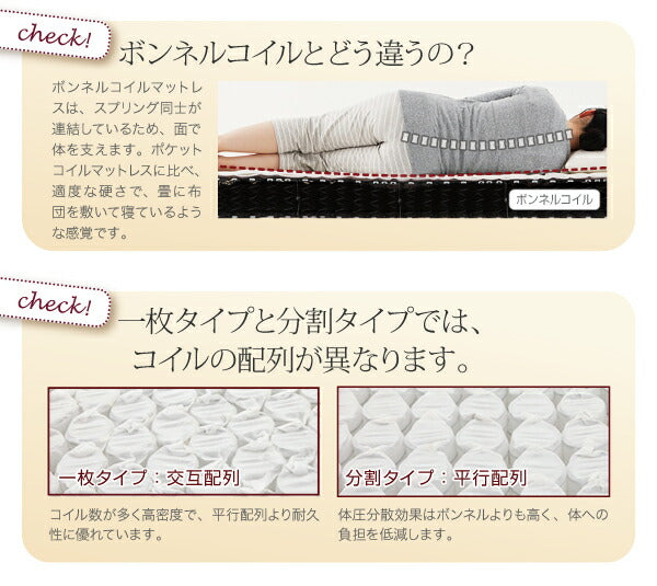 【新商品】新・国産ポケットコイルマットレスベッド Waza ワザ マットレスベッド ダブル 脚15cm 送料無料