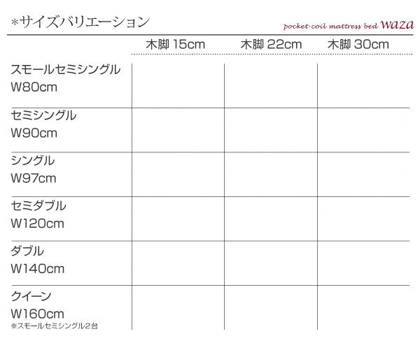 新・国産ポケットコイルマットレスベッド Waza ワザ マットレスベッド かため：線径2.0mm シングル 脚22cm 送料無料