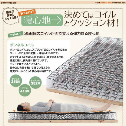 組立設置付き 新・移動ラクラク 分割式マットレスベッド 専用敷きパッドセット ボンネルコイルマットレスタイプ セミダブル 脚22cm 送料無料