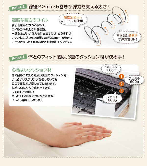 組立設置付き 新・移動ラクラク 分割式マットレスベッド マットレスベッド ボンネルコイルマットレスタイプ セミシングル 脚22cm 送料無料
