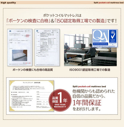 【新商品】組立設置付き 新・移動ラクラク 分割式マットレスベッド マットレスベッド ポケットコイルマットレスタイプ セミダブル 脚22cm 送料無料