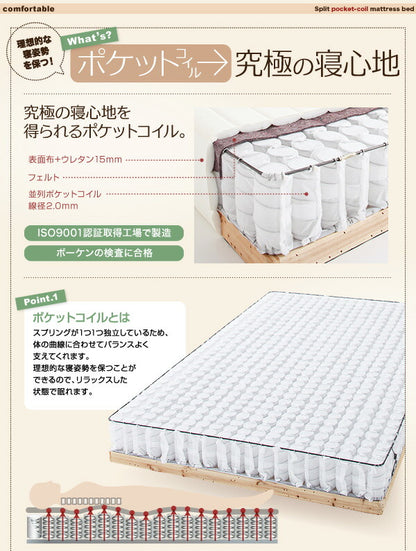 組立設置付き 新・移動ラクラク 分割式マットレスベッド 専用敷きパッドセット ポケットコイルマットレスタイプ セミダブル 脚15cm