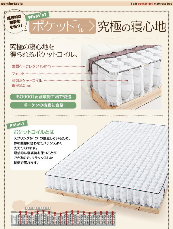 【新商品】組立設置付き 新・移動ラクラク 分割式マットレスベッド 専用敷きパッドセット ポケットコイルマットレスタイプ ダブル 脚15cm 送料無料