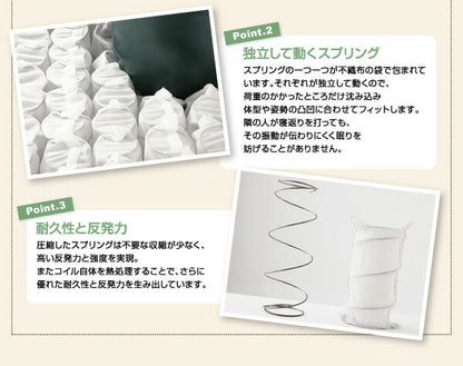 【新商品】組立設置付き 新・移動ラクラク 分割式マットレスベッド 専用敷きパッドセット ポケットコイルマットレスタイプ ダブル 脚15cm 送料無料