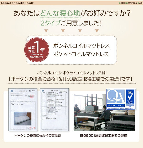 新・移動ラクラク 分割式マットレスベッド 専用別売品(ボリューム敷きパッド) ダブル 送料無料