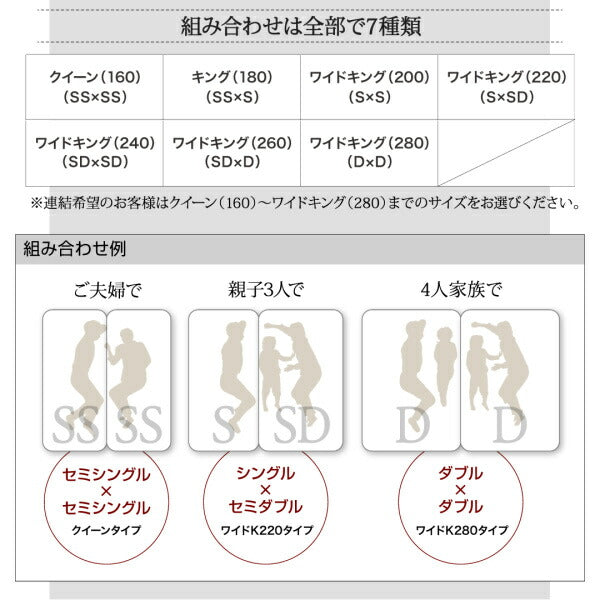 【新商品】組立設置付き 将来分割して使える・大型モダンフロアベッド LAUTUS ラトゥース 羊毛入りゼルトスプリングマットレス付き ワイドK240(SD×2) 送料無料