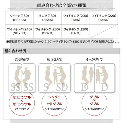 【新商品】組立設置付き 将来分割して使える・大型モダンフロアベッド LAUTUS ラトゥース 羊毛入りゼルトスプリングマットレス付き ワイドK240(SD×2) 送料無料