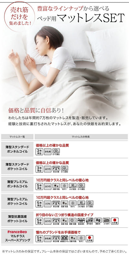 組立設置付 大容量収納庫付きすのこベッド HBレス O・S・V オーエスブイ マルチラススーパースプリングマットレス付き セミダブル 深さレギュラー