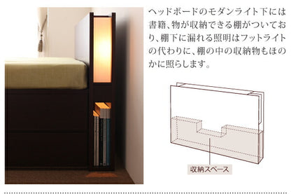【新商品】組立設置付 モダンライト・コンセント付きチェストベッド Huette ヒュッテ マルチラススーパースプリングマットレス付き セミシングル 送料無料