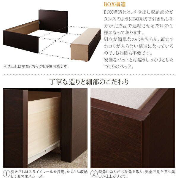 【新商品】組立設置付 モダンライト・コンセント付きチェストベッド Huette ヒュッテ マルチラススーパースプリングマットレス付き セミダブル 送料無料