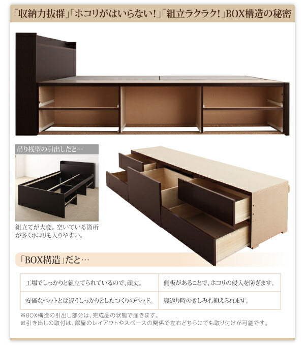 【新商品】組立設置付 コンセント付きチェストベッド Spass シュパース 薄型プレミアムボンネルコイルマットレス付き ダブル 送料無料