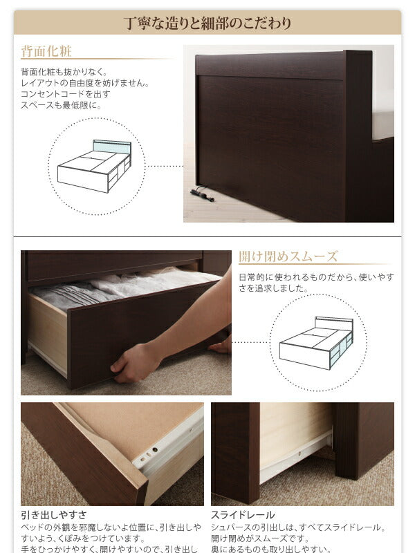 【新商品】組立設置付 コンセント付きチェストベッド Spass シュパース ベッドフレームのみ ダブル 送料無料