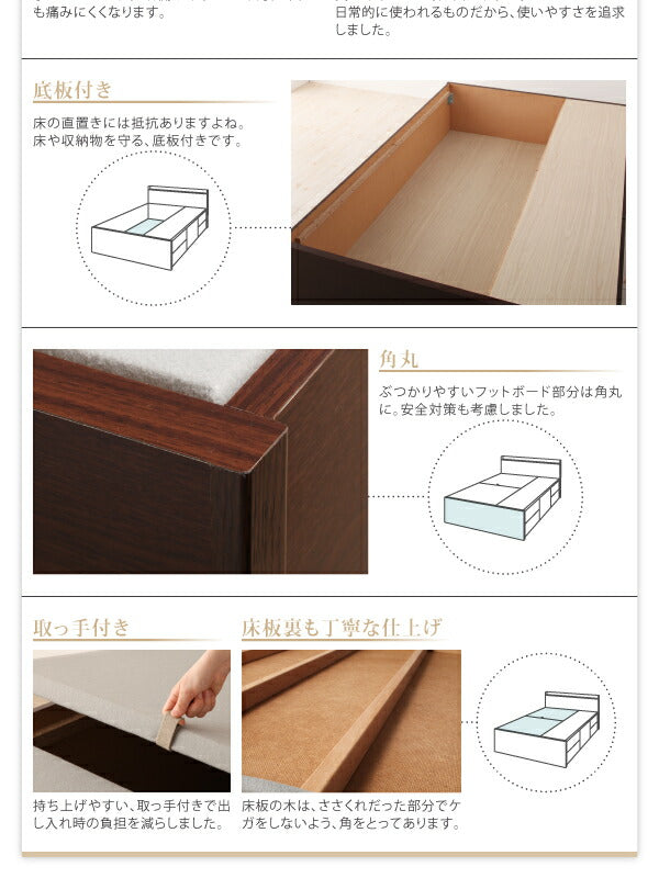 【新商品】組立設置付 コンセント付きチェストベッド Spass シュパース ベッドフレームのみ セミダブル 送料無料