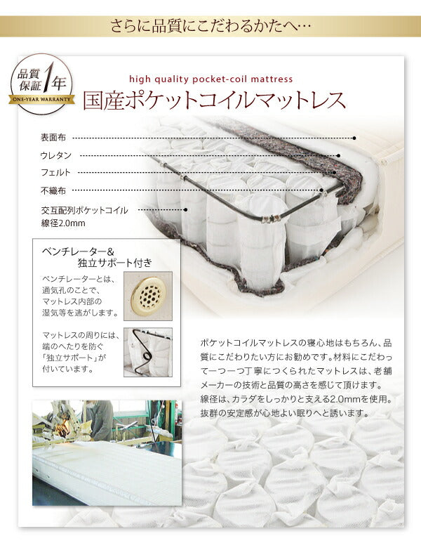 【新商品】組立設置付 コンセント付きチェストベッド Spass シュパース ベッドフレームのみ ダブル 送料無料